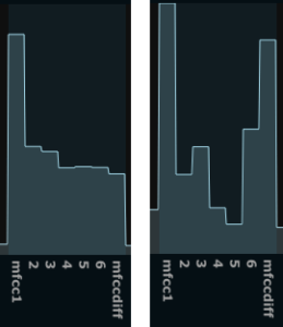 mfccdiff_a_relax_pressed