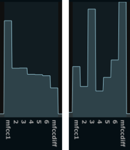 mfccdiff_i_relax_pressed