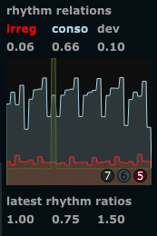 rhythm_ratios1